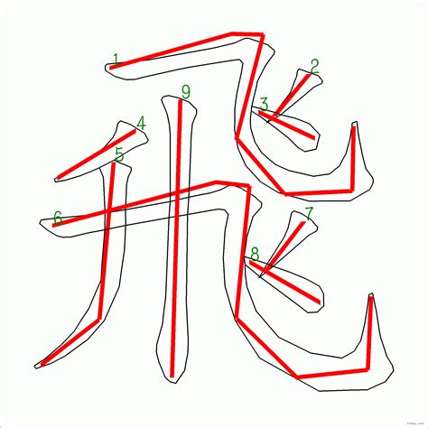 9筆畫的字|笔画9画的字